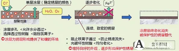 铜铜钢铿锵锵锵锵锵锵好多少阅读：最新动态显示，市场对铜和钢材的需求持续增长，价格波动引发关注