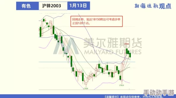 暗区突围军港免保策略：深度解析与实战应用指南