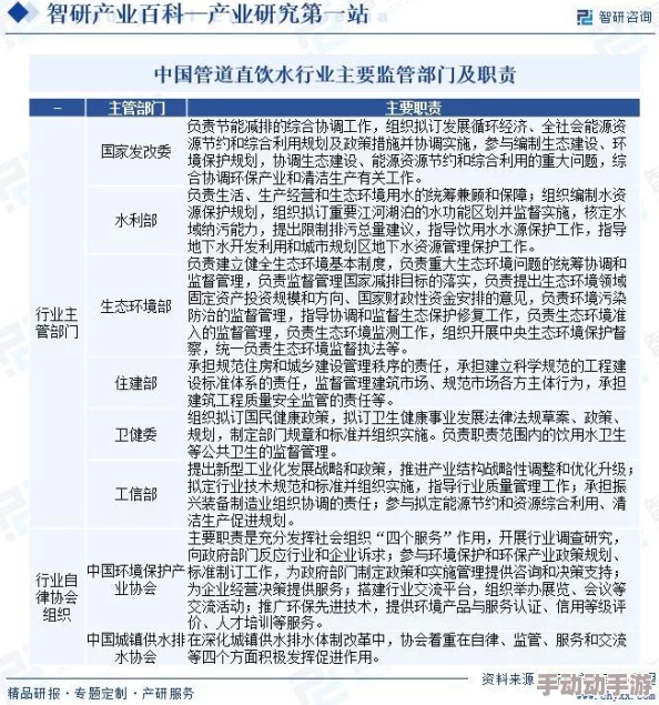 av怡红院：最新动态与发展趋势分析，探讨其在行业中的影响力与未来方向