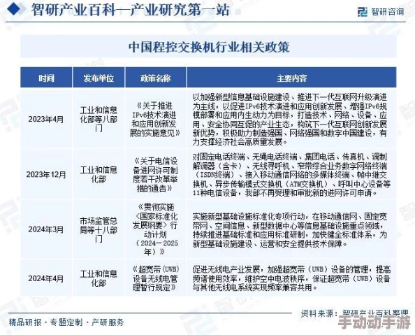 av怡红院：最新动态与发展趋势分析，探讨其在行业中的影响力与未来方向