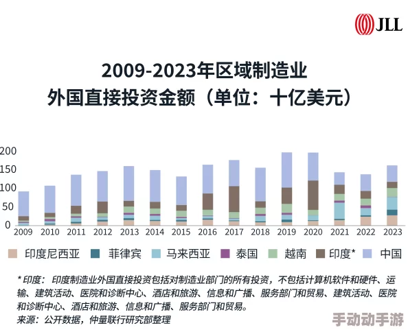 亚欧一二三四专区口惊爆重磅消息：新政策将彻底改变区域经济格局，商机无限！