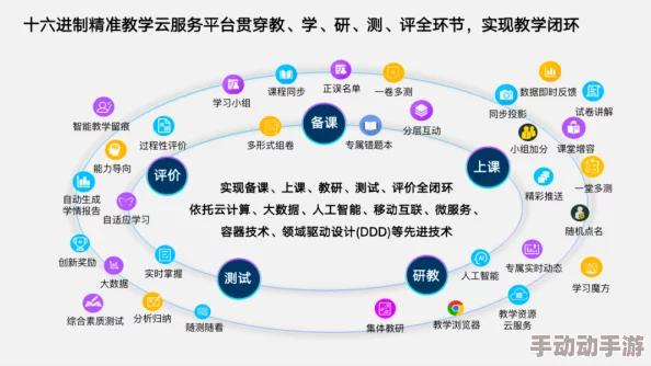 精准灌溉系统hpc(蜜丸)在农业领域的应用取得新进展，助力提升作物产量与水资源利用效率