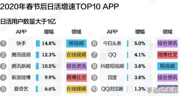 中文字幕福利视频最新进展：多平台内容更新，用户体验提升，版权问题逐步解决，行业规范化趋势明显