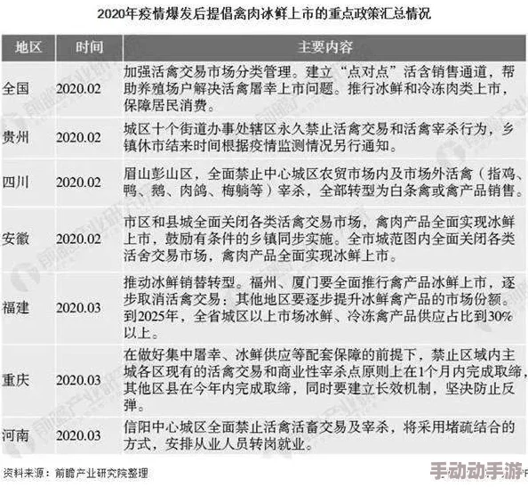 特一级黄色片：最新动态揭示行业发展趋势与观众需求变化，分析市场潜力与未来方向