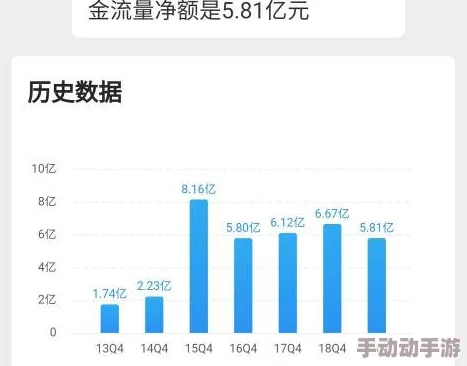 香港激情大尺度电影市场现状与未来发展趋势分析，探讨观众需求变化及行业规范化进程