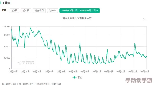 2024年经典高人气手机FPS游戏排行榜及下载大全推荐