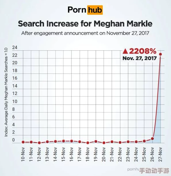 足交黄色网站：最新动态与用户反馈，探讨其在成人娱乐行业中的影响与发展趋势