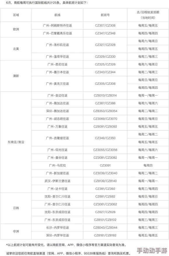 神仙道v7版本价格查询及最新售价信息汇总