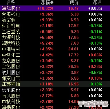 2024年经典回顾：十年前的耐玩老游戏全推荐与大盘点