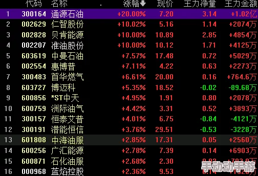 2024年经典回顾：十年前的耐玩老游戏全推荐与大盘点