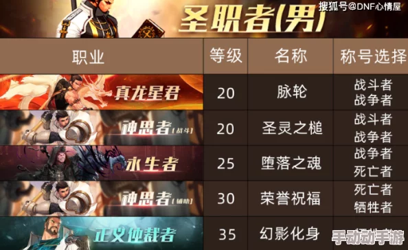 DNF玩家必备：深度解析当前版本用哪个称号性价比最高