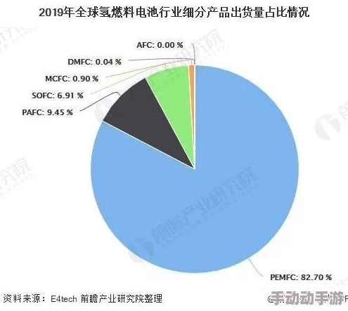 日韩欧美一区二区中文字幕：最新动态与发展趋势分析，探讨其在全球影视市场中的影响力与受众反响