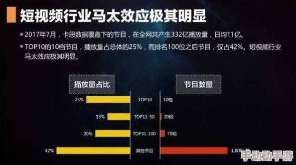 欧美xxxxhdvideos：最新动态与发展趋势分析，探讨其在视频行业中的影响力及未来前景