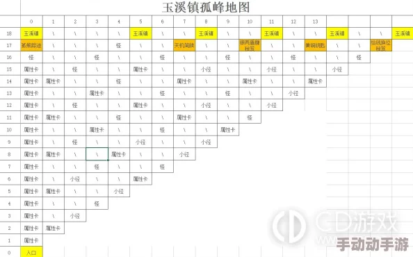 详尽剑侠风尘恋曲玉溪镇探索地图攻略与任务指南