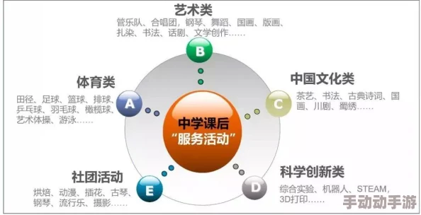 小东西真紧校园h：最新进展显示该作品在网络平台上引发热议，讨论内容涉及情节发展与角色塑造等方面