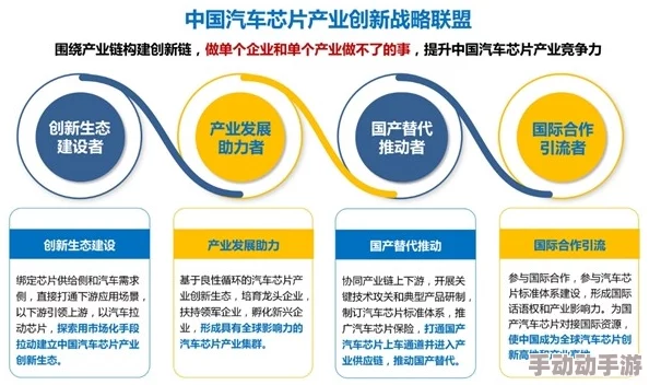 国产一极视频免费最新进展：新政策推动内容创新与市场规范，行业发展迎来新机遇与挑战