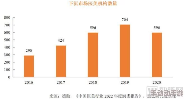 国产一极视频免费最新进展：新政策推动内容创新与市场规范，行业发展迎来新机遇与挑战