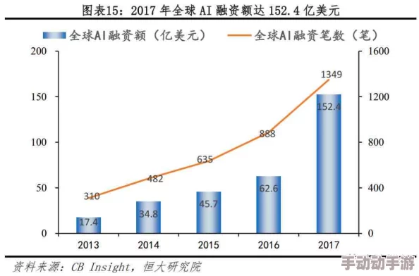 豌豆直播medjyf抖-阴-大-秀7： 详解其在现代科技领域的潜在应用与影响分析，以及相关产业发展的前景展望
