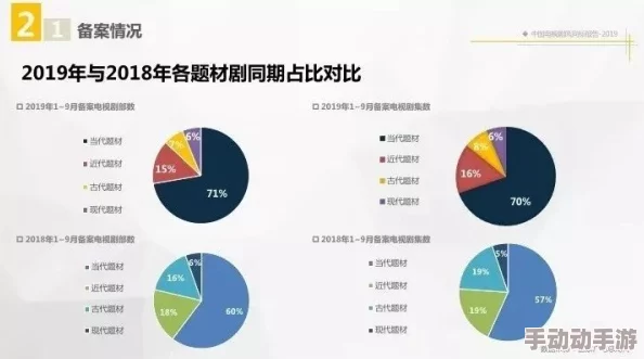 国产欧美一区二区三区小说：最新动态与发展趋势分析，探讨其在当代文学市场中的影响力与受众反响