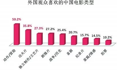 国产欧美一区二区三区小说：最新动态与发展趋势分析，探讨其在当代文学市场中的影响力与受众反响