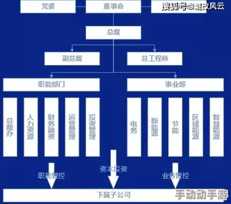 探索奇幻世界：在CartoonXXXXHDHentai中发现独特的艺术风格与无尽创意的结合之旅