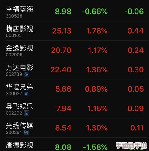 91视频国产一区：网友们对该平台的内容质量和更新频率有着不同的看法，部分人表示满意，另一些则希望能有更多新资源