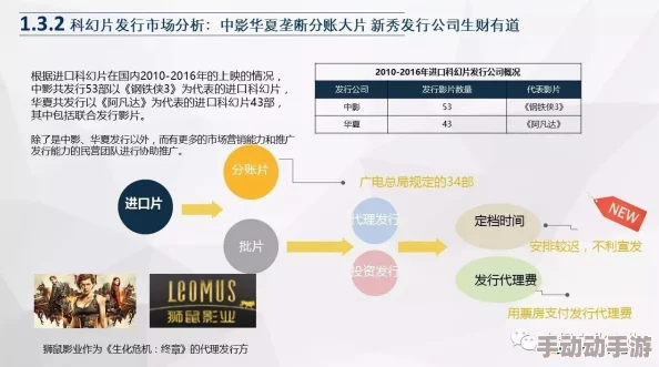 探索三及璜铯片背后的文化现象：从娱乐产业到社会影响的深度剖析与思考