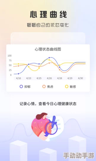 晓可耐性：全球首个智能耐心测试仪问世，助力心理健康与情绪管理！
