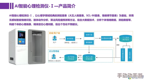 晓可耐性：全球首个智能耐心测试仪问世，助力心理健康与情绪管理！