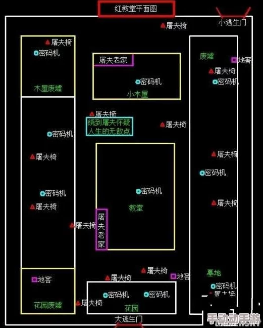 第五人格红教堂地图取胜全攻略：地窖、门及电机位置详解与战术指导
