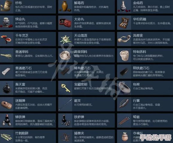 武侠乂游戏深度解析：高级草料物品图鉴与获取攻略大全