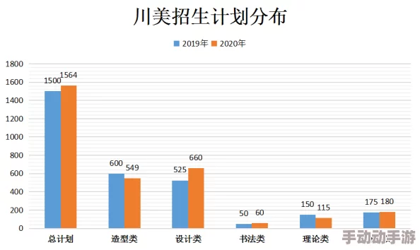 探讨三极电影中的黄色轮理：文化背景与社会影响的深度分析