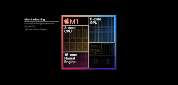 MacBook Pro高清线上发布，搭载最新M系列芯片与高分辨率显示屏，性能与视觉体验全面升级