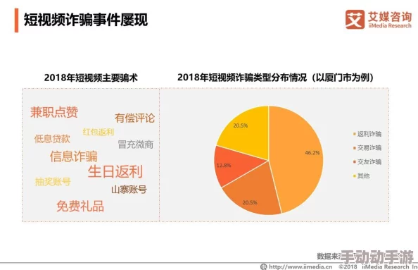 欧美军人巨大粗爽gay网站：最新动态揭示了该平台用户增长迅速，内容多样化，吸引了更多年轻人的关注与参与