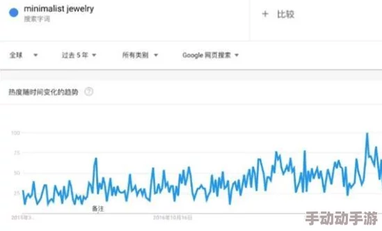 欧美一极髦片免费看视频：最新动态显示该平台用户活跃度持续上升，内容更新频繁，吸引了大量新用户加入