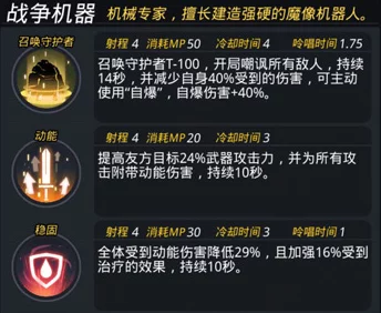 跨越星弧巴拉格角色深度解析及高效加点推荐攻略