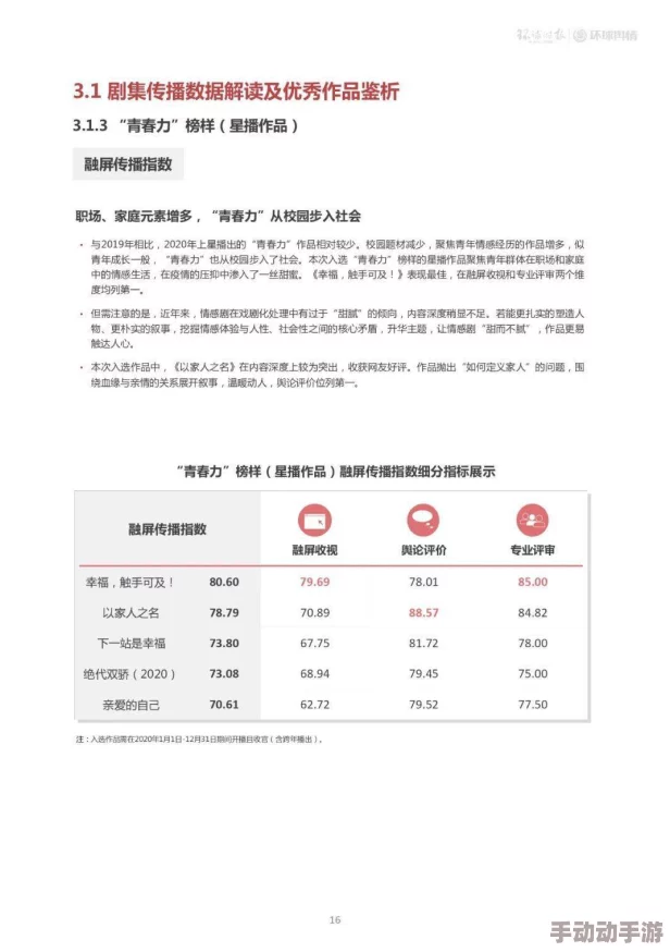 xxxxx69日本：新兴文化现象引发全球关注，年轻人热衷于追逐潮流与个性表达