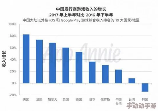 探索国产黄网永久免费背后的文化现象与用户体验：一场关于自由与限制的深度对话
