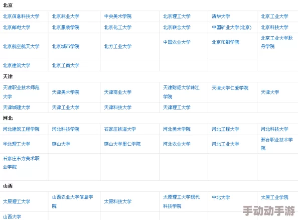 探索国产黄网永久免费背后的文化现象与用户体验：一场关于自由与限制的深度对话