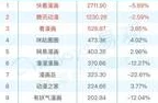 日本黄漫啪啪免费动漫app近期更新了多部热门作品，用户体验和界面设计也进行了优化，吸引了更多粉丝关注