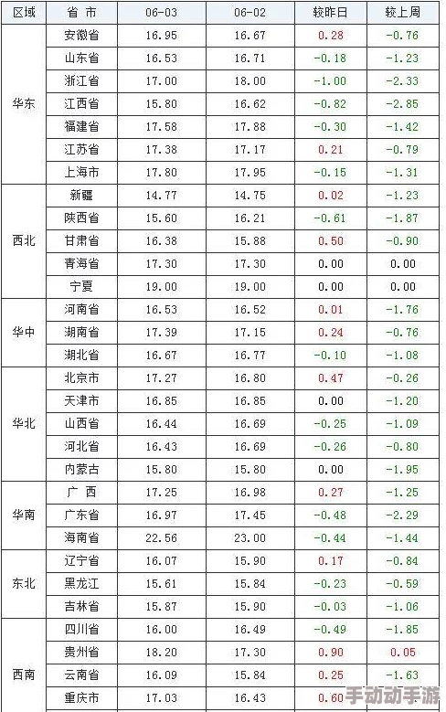 探索城人娱乐的未来：Videospornoxxxxdh如何重塑我们的观影体验与性教育观念