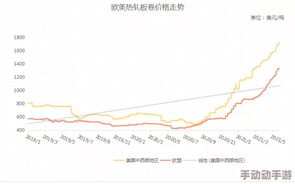 探索城人娱乐的未来：Videospornoxxxxdh如何重塑我们的观影体验与性教育观念