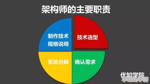 Jvaa Video Audio Encode：最新技术进展与应用案例分析，助力多媒体开发的未来趋势