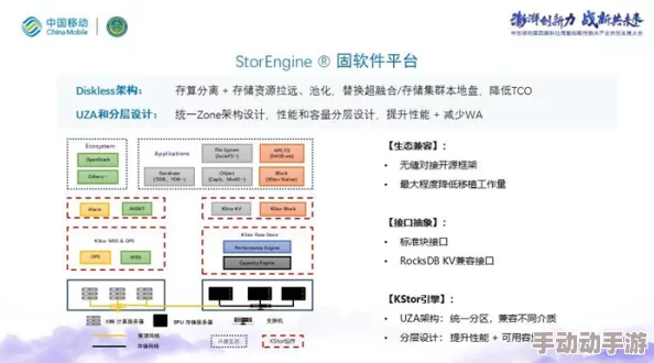 Java Video Audio Encode：最新技术进展与应用案例分析，助力多媒体开发的未来趋势