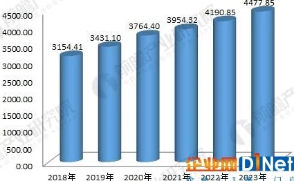 波多野结衣一区二区三区高清在线：最新动态与行业发展趋势分析，探讨其在影视市场中的影响力与未来方向