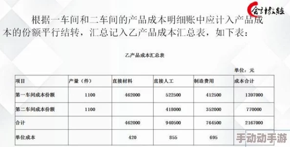 明日之后宠物大红袍性能评测及价格解析：养宠成本知多少？