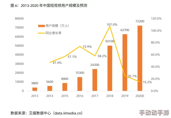 探索亚洲依依成人综合网站：多元文化交融下的成人娱乐新体验与社交平台的未来发展趋势
