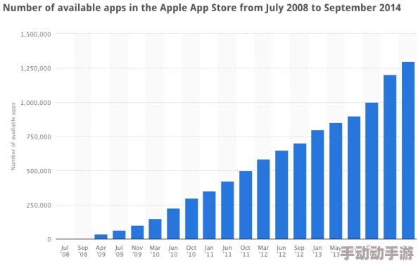 91精品在线国产：最新科技趋势引领行业变革，用户体验再升级，未来发展潜力无限！