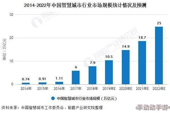 探索搞黄视频网站的背后：文化、影响与未来发展趋势的深度剖析与思考
