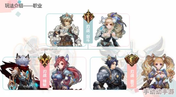 时之扉重启刃战转职指南:盾卫VS峰斩,谁才是你的最强选择推荐 时之扉重启刃战转职指南:盾卫VS峰斩,谁才是你的最强选择推荐